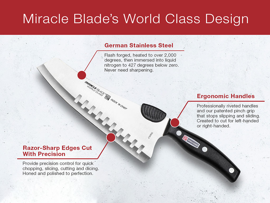 Miracle Blade caratteristiche